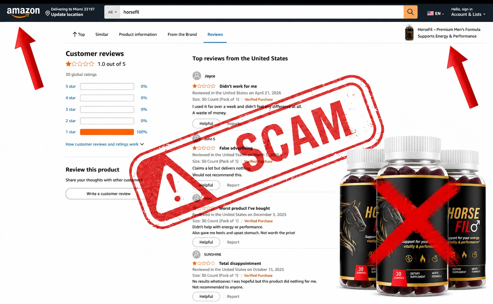 HorseFil Scam Warning